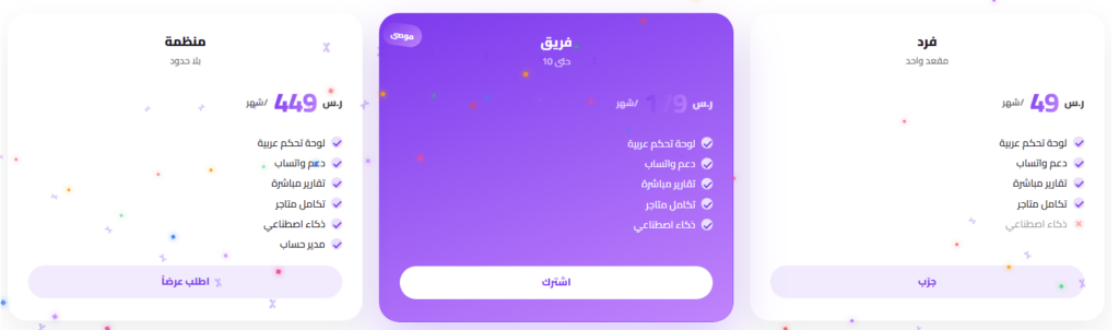 Metro Büyüme Yığını — Tam Sayfa